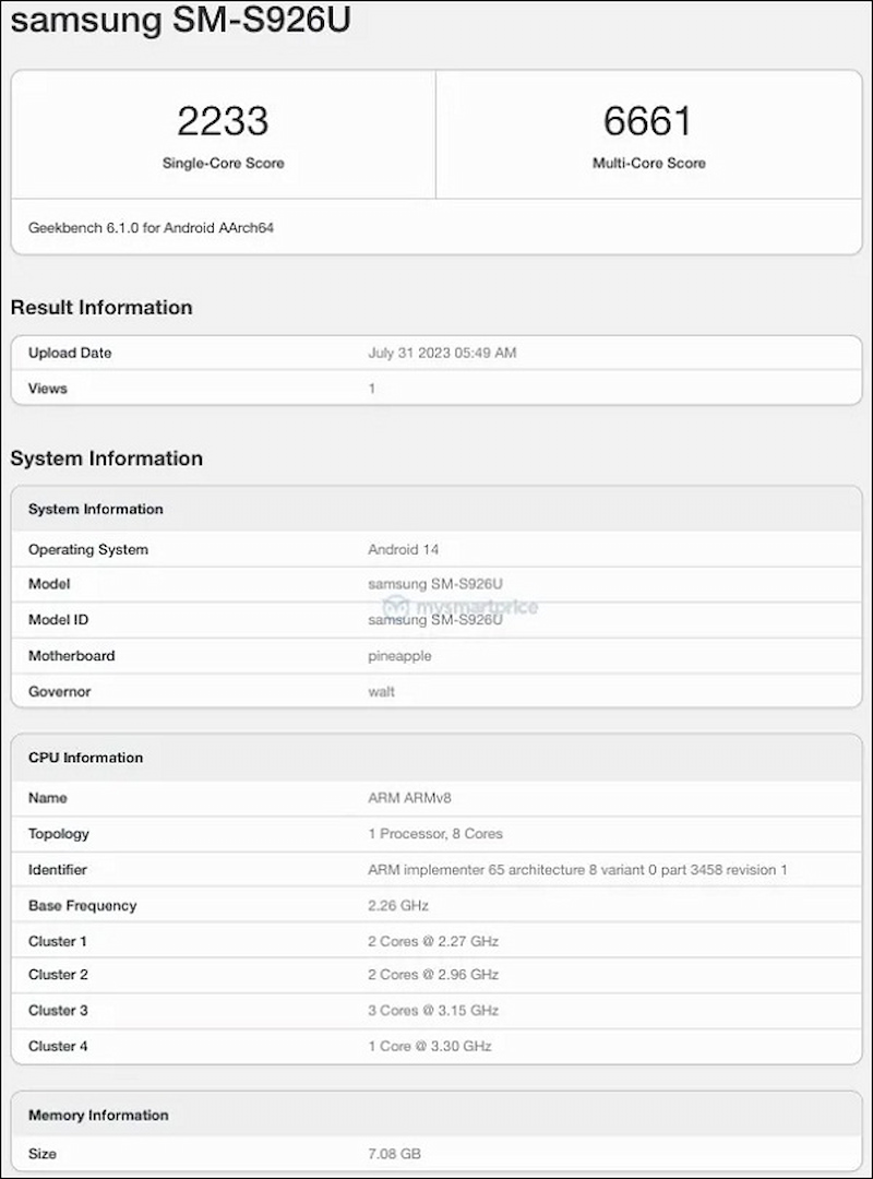 Samsung Galaxy S24 Plus lộ điểm chuẩn trên Geekbench