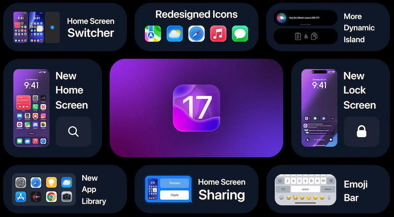 Hệ điều hành iOS 17 được sử dụng trên iPhone 15 Series