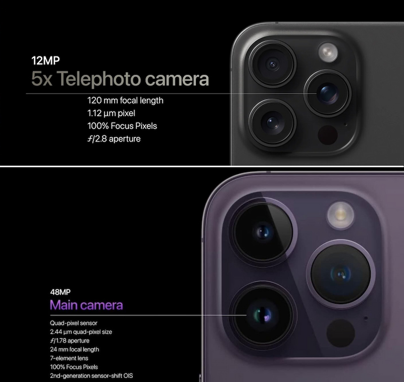 iPhone 15 Pro Max có camera tele hỗ trợ zoom quang học 5x