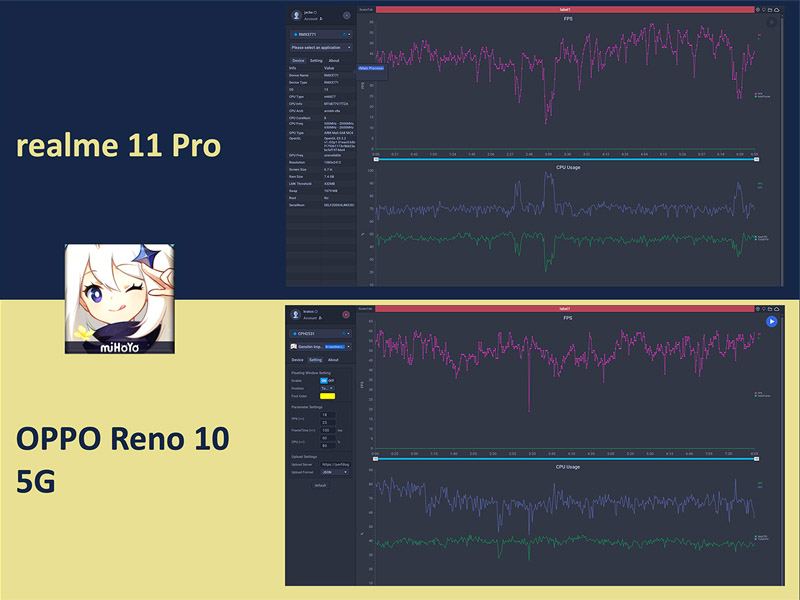 Kiểm tra hiệu năng khi chơi game giữa OPPO Reno10 và Realme 11 Pro