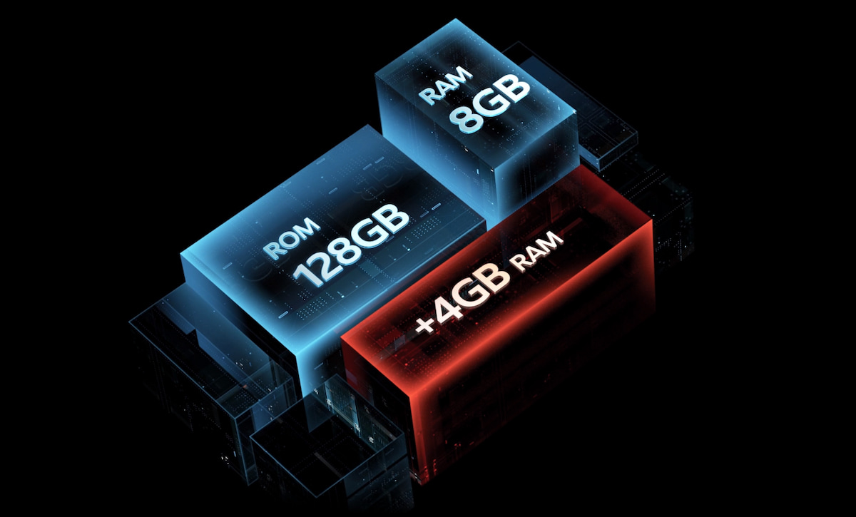 Khả năng mở rộng RAM trên Vivo T1X
