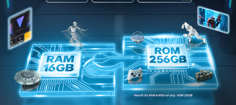 OPPO Ren10 5G đa nhiệm mạnh mẽ nhờ khả năng mở rộng RAM 16GB