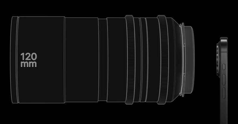 Tiêu cự camera Telephoto 120mm của iPhone 15 Pro Max