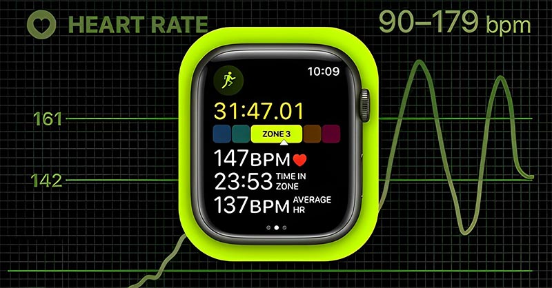Tính năng bổ ích trên WatchOS 9 hỗ trợ theo dõi rối loạn nhịp tim