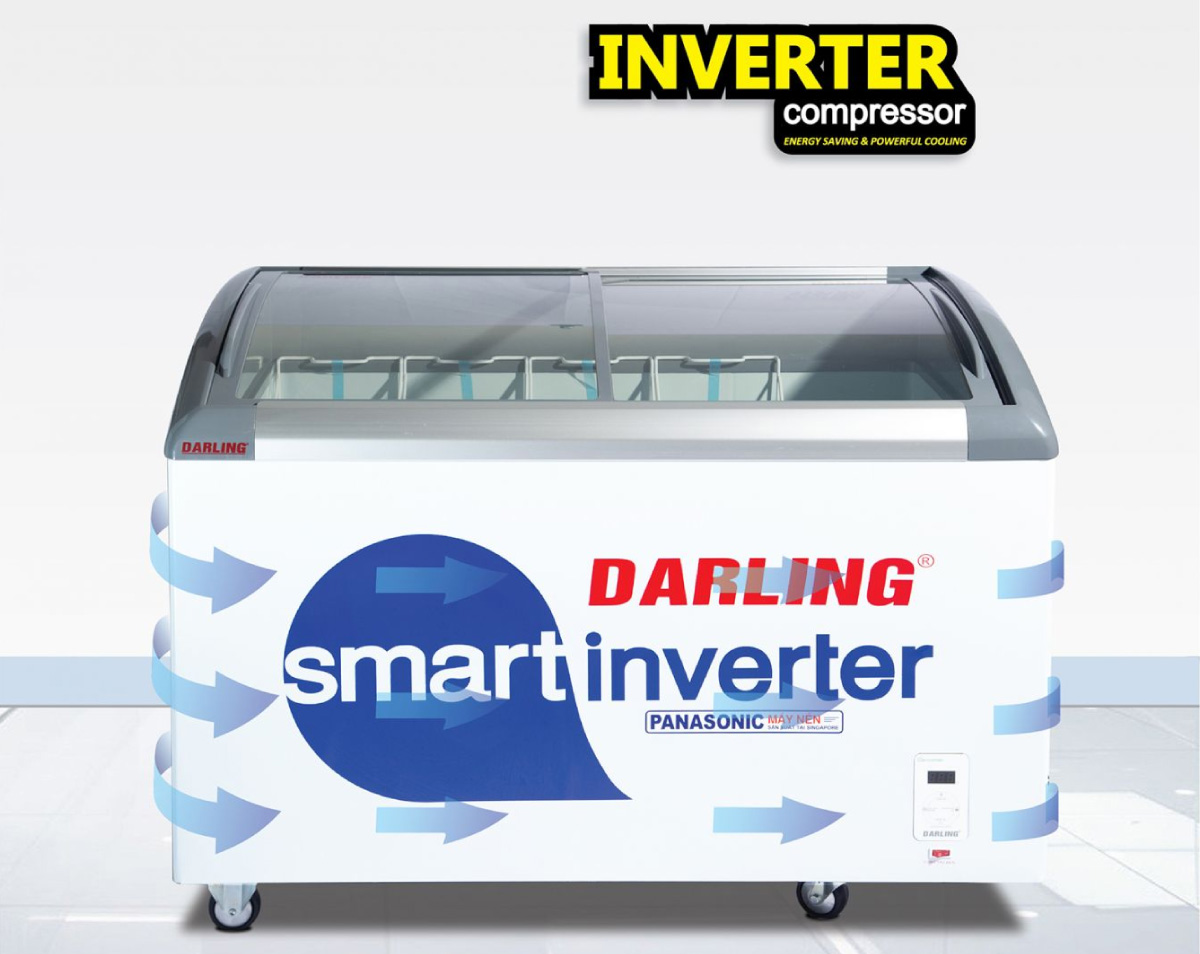 Công nghệ Inverter hỗ trợ tối ưu điện năng tiêu thụ hiệu quả