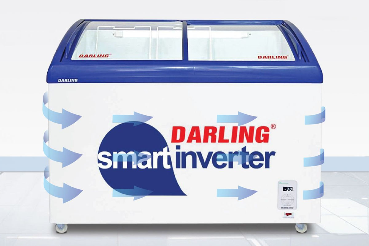 Công nghệ Smart Inverter tiết kiệm hơn 50% điện năng