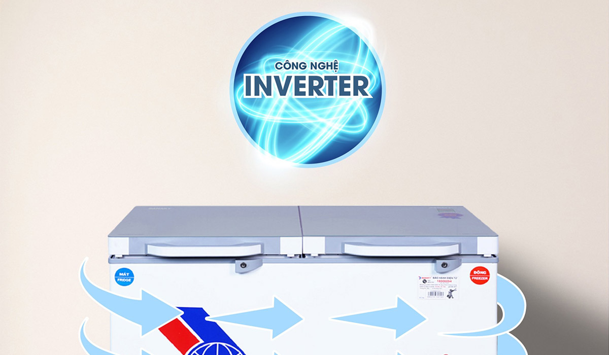 Công nghệ Inverter tiết kiệm điện