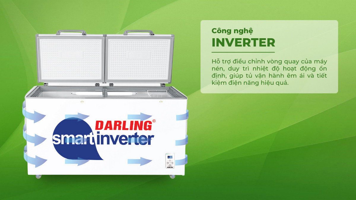 Công nghệ Inverter giúp tủ tối ưu điện năng hiệu quả