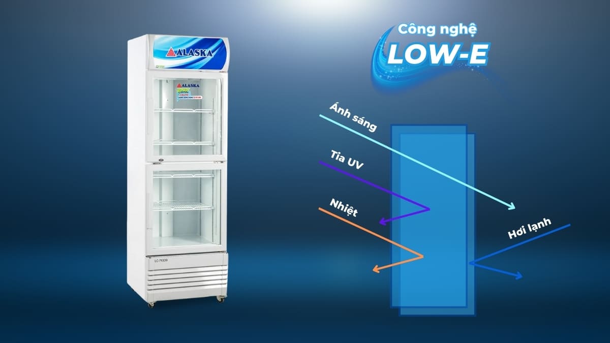 Công nghệ kính Low-E giúp nhiệt độ bên trong tủ duy trì ổn định