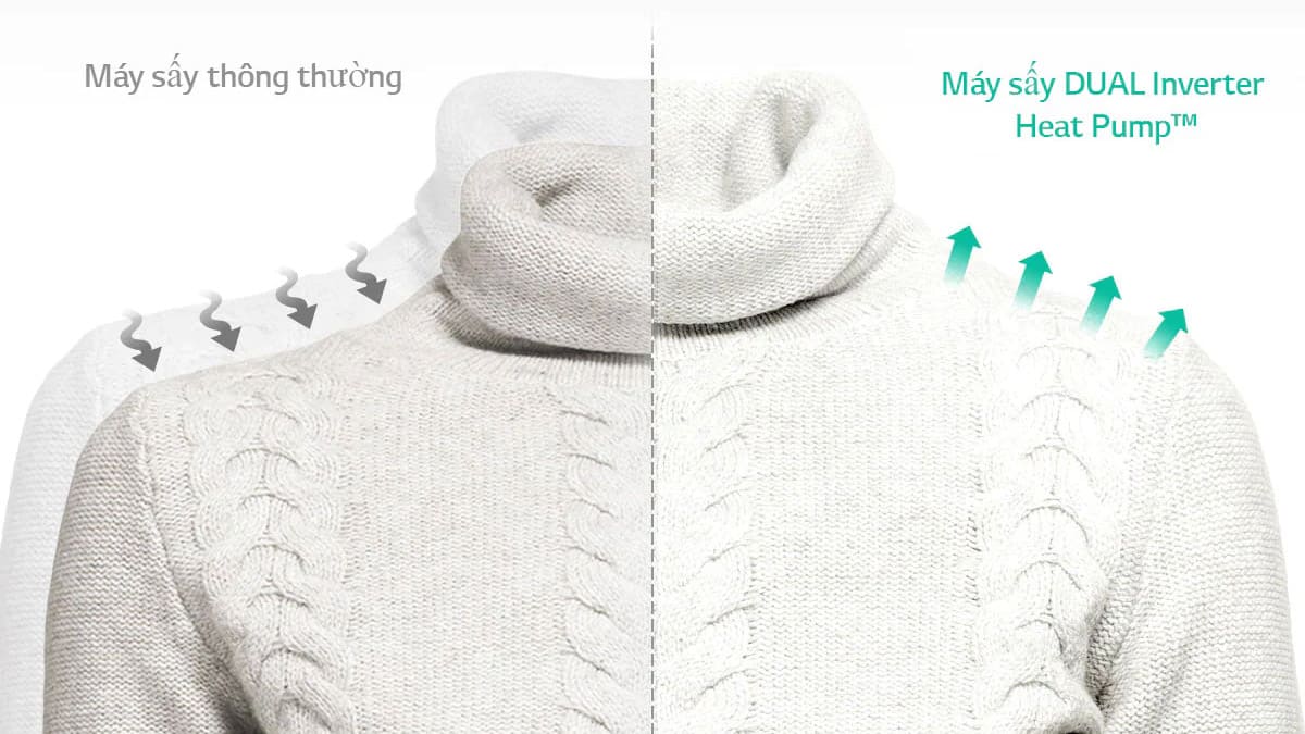 Công nghệ sấy Heat Pump giúp giảm tình trạng nhăn nhó quần áo khi sấy