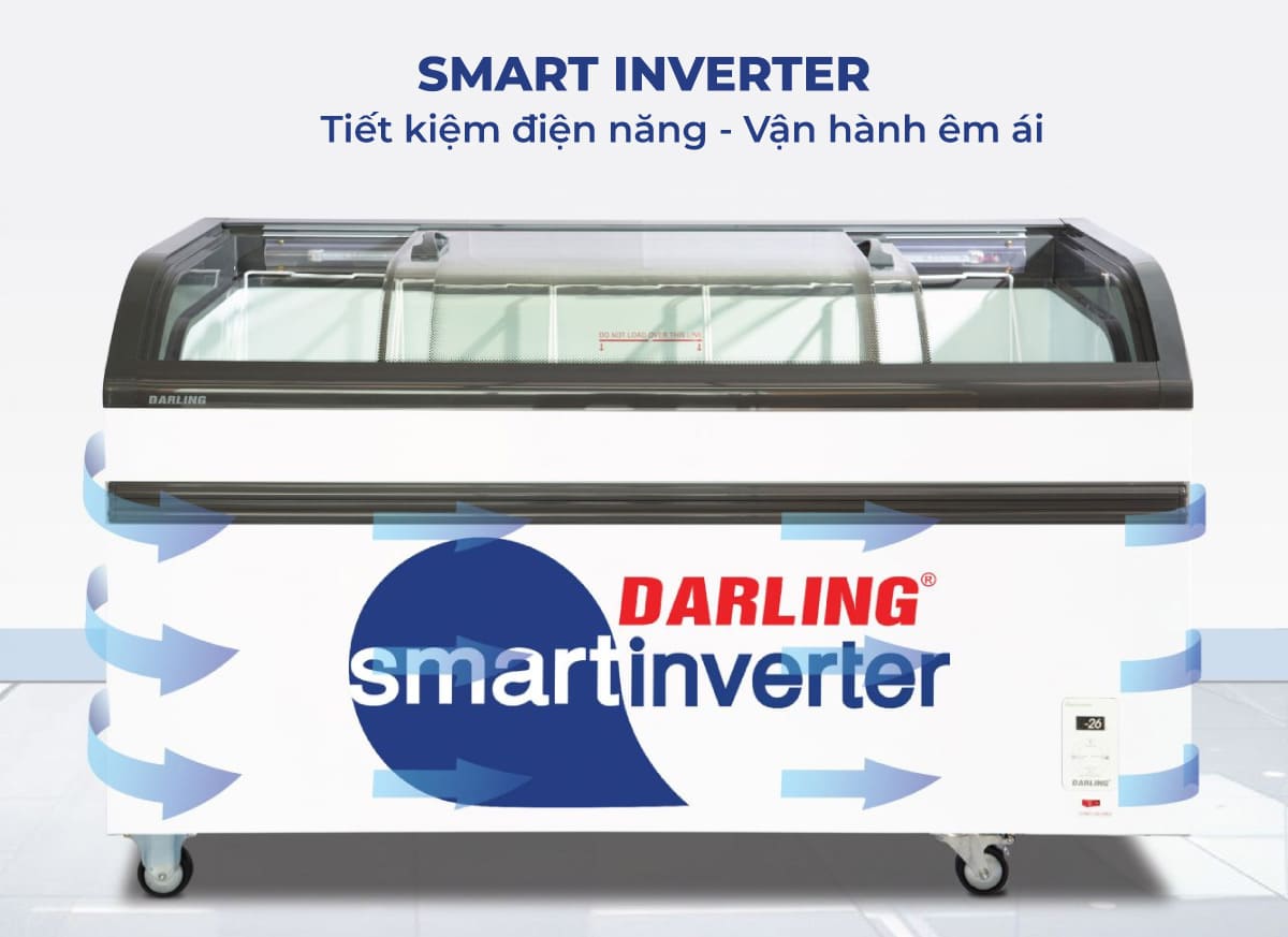 Công nghệ Smart Inverter hỗ trợ tối ưu điện năng tiêu thụ