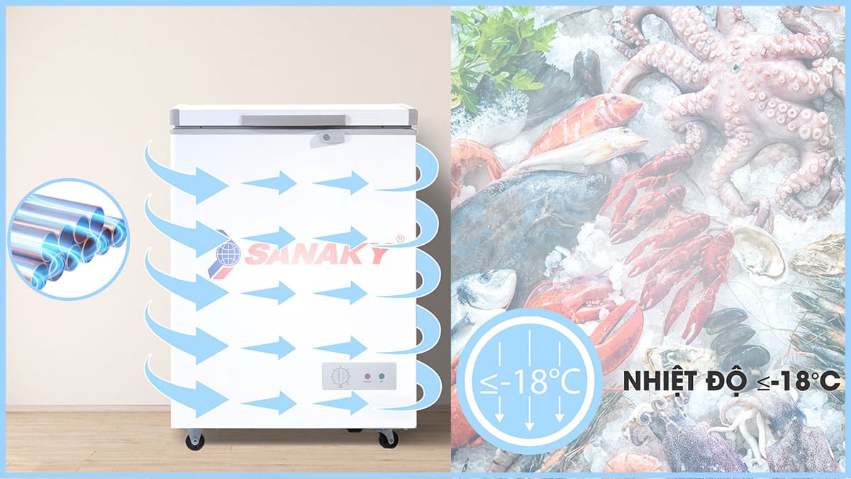 Tủ đông Sanaky VH-1599HY có khả năng điều tiết hơi lạnh đồng đều