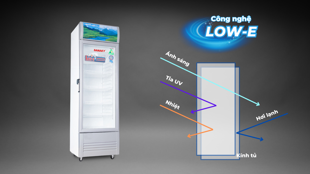 Kính cách nhiệt Low-E hỗ trợ hạn chế tình thành sương mù trên mặt cửa