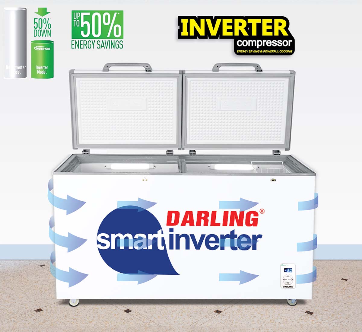 Tủ Đông Mát DMF 4699WSI 2 sở hữu công nghệ Smart Inverter Freezer