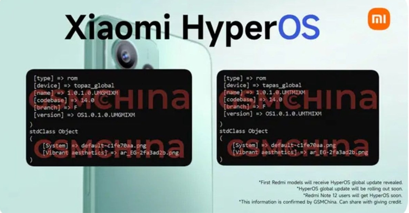 Theo GSMChina thì Redmi Note 12 sẽ sớm nhận bản cập nhật HyperOS