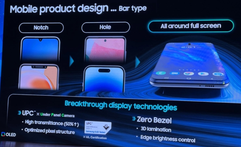Samsung giới thiệu về công nghệ màn hình không viền