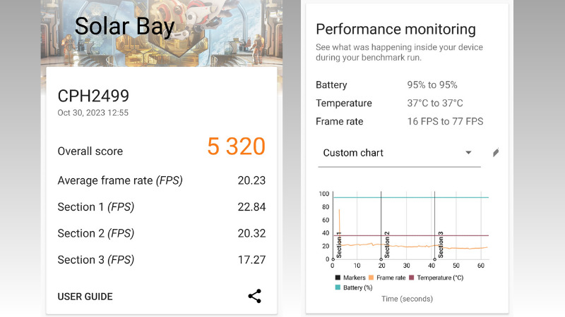 Điểm 3DMark Solar Bay của OPPO Find N3