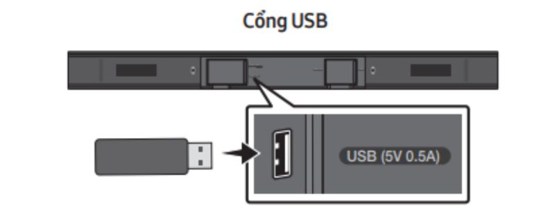 Cổng USB trên loa thanh T420