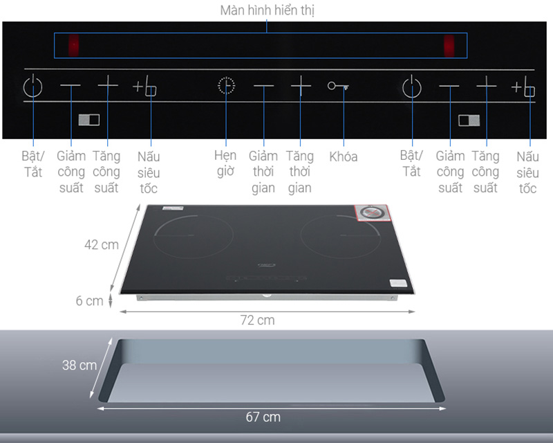 Cấu tạo của bếp từ đôi Chef's EH-DIH333