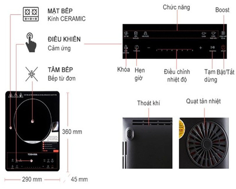 Cấu tạo bếp từ đơn Toshiba IC-20S3PV