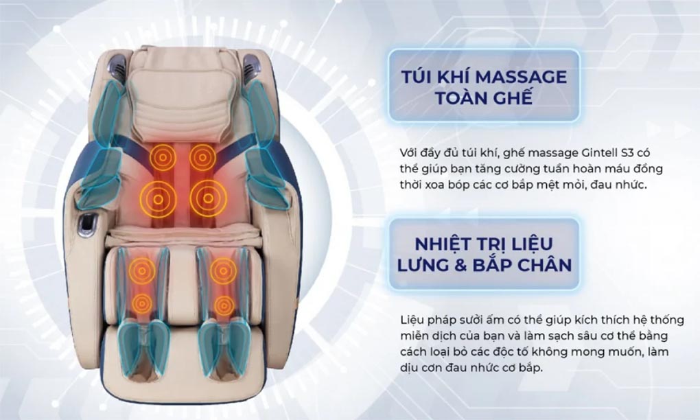 Hệ thống túi khí trên ghế Massage Gintell S3 GT9933 