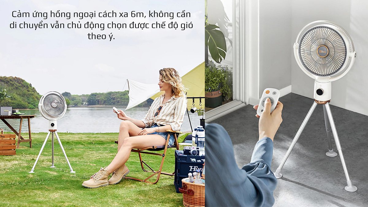 Olivo WF1 đi kèm với điều khiển từ xa tiện lợi