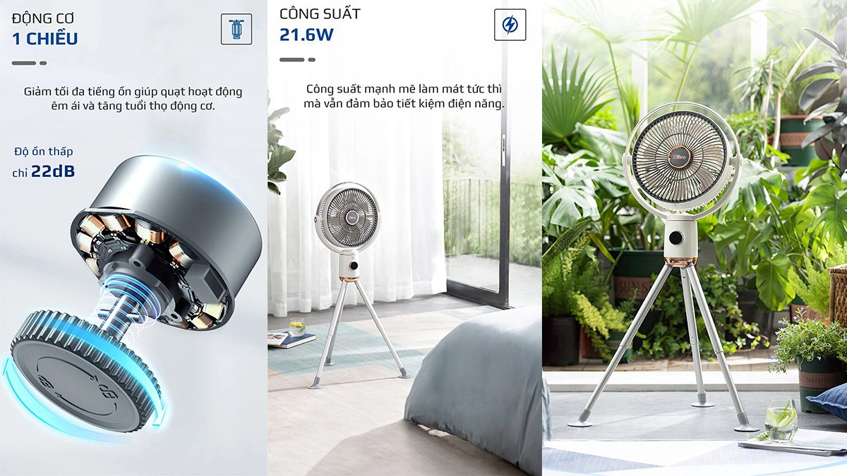 Olivo WF1 sử dụng động cơ 1 chiều giảm tối đa tiếng ồn hiệu quả
