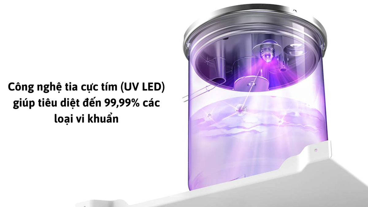 Toshiba TWP-N1660SVN(W) tích hợp đèn UV-LED diệt khuẩn đến 99.99%