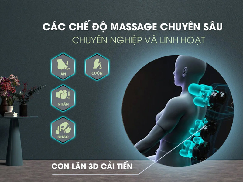 Con lăn massage 3D