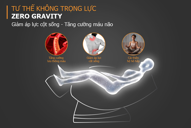 Công nghệ massage không trọng lực 