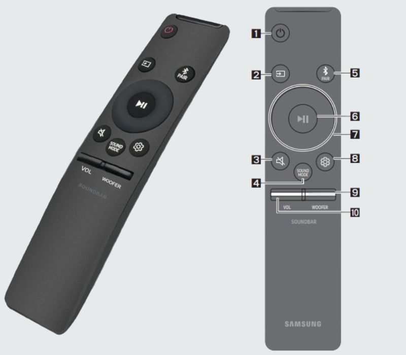 Remote loa thanh Samsung HW-T420