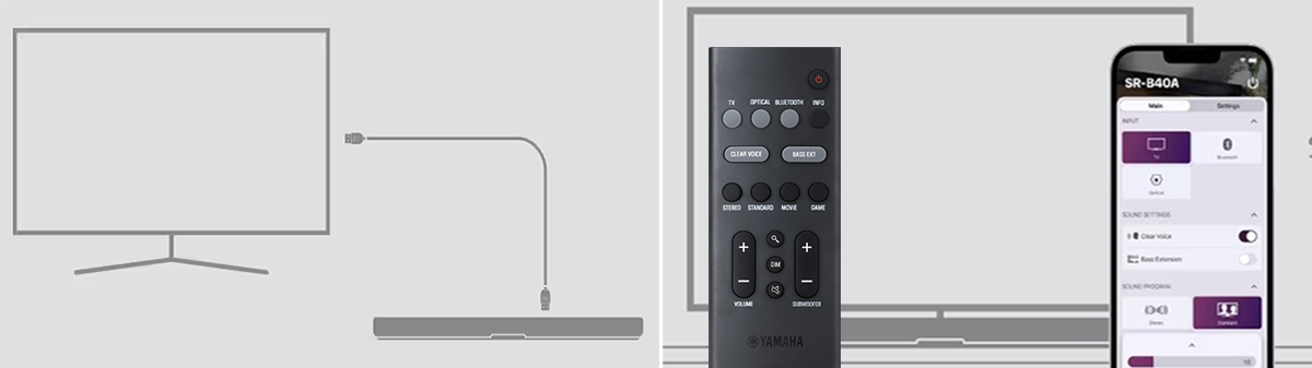Dễ dàng kết nối và điều khiển loa thanh Yamaha bằng nhiều phương thức