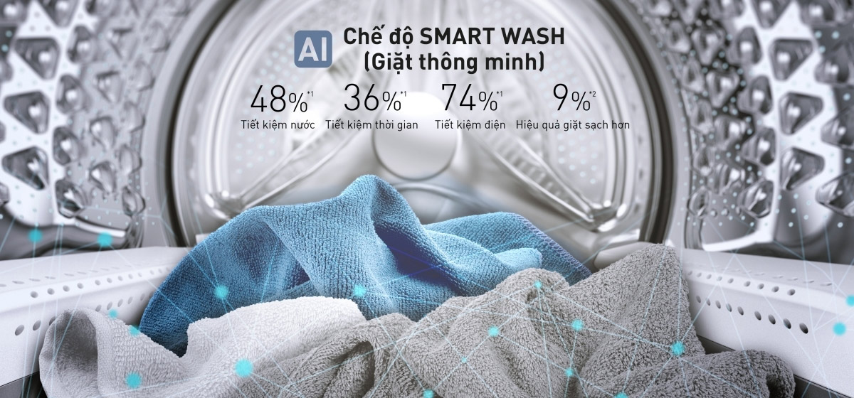 Công nghệ AI Smart Wash giúp tối ưu chương trình giặt hiệu quả