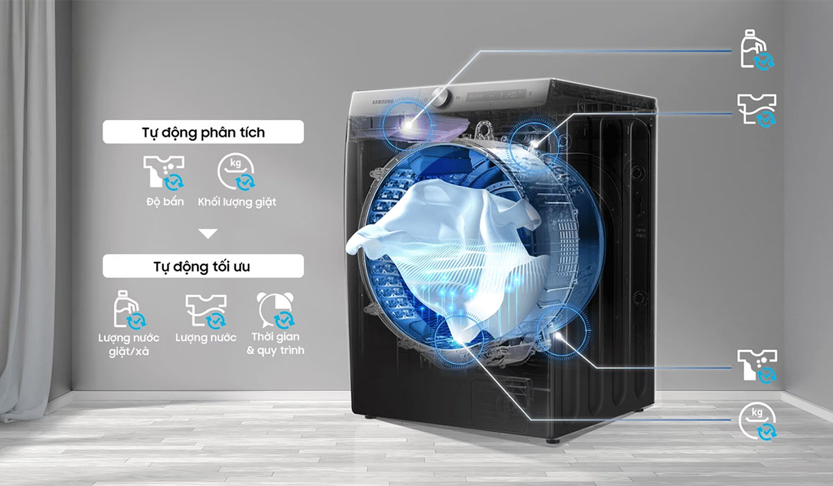 AI Wash tối ưu lượng nước giặt xả, lượng nước và thời gian giặt