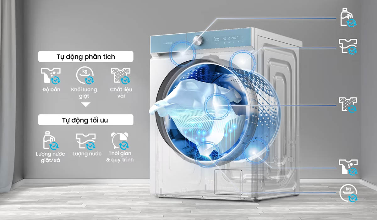 AI Wash tối ưu lượng nước giặt xả, lượng nước và thời gian giặt