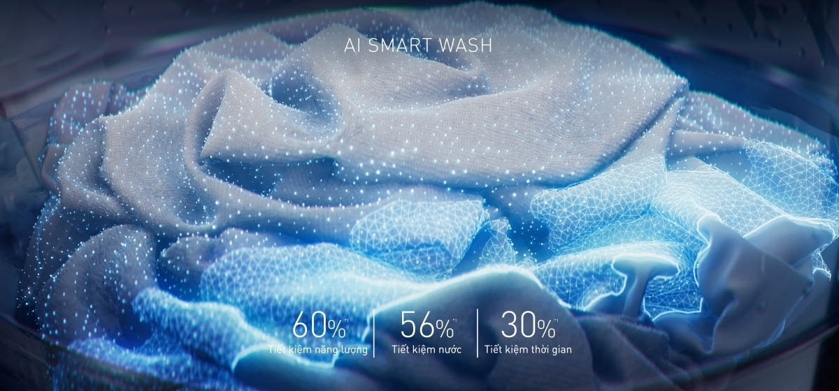 Các cảm biến AI thông minh tối ưu chương trình giặt