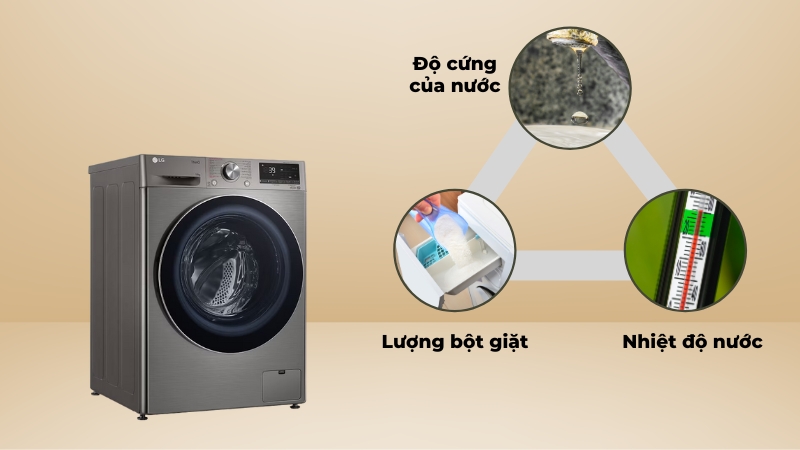 Cách thức mà cảm biến I-sensor trên máy giặt LG hoạt động