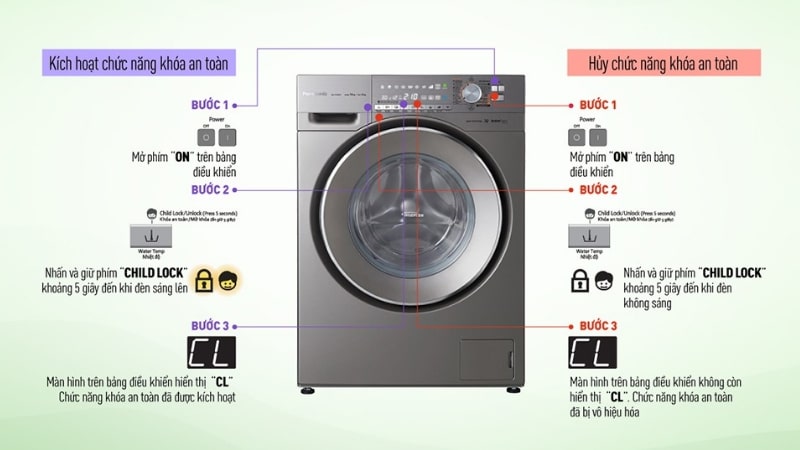 Cách kích hoạt và hủy chức năng khóa an toàn máy giặt Panasonic cửa trước