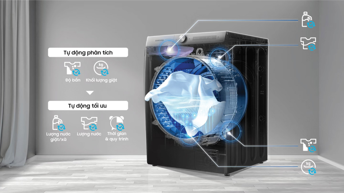 Cảm biến AI Wash giúp tối ưu lượng điện, nước, nước giặt, xả và thời gian