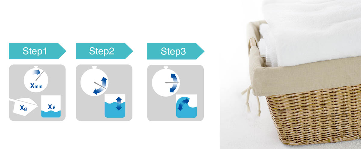 Cảm biến Eco 3 bước xác định chính xác thời gian giặt
