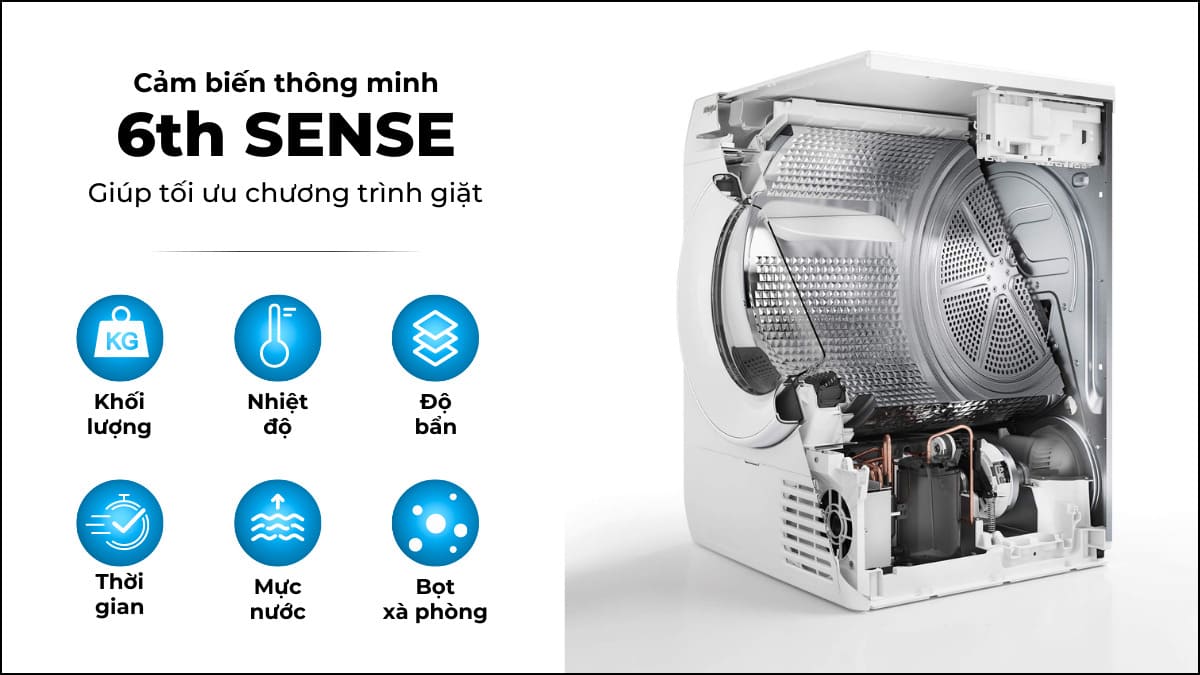 Máy giặt Whirlpool được trang bị cảm biến thông minh 6th Sense