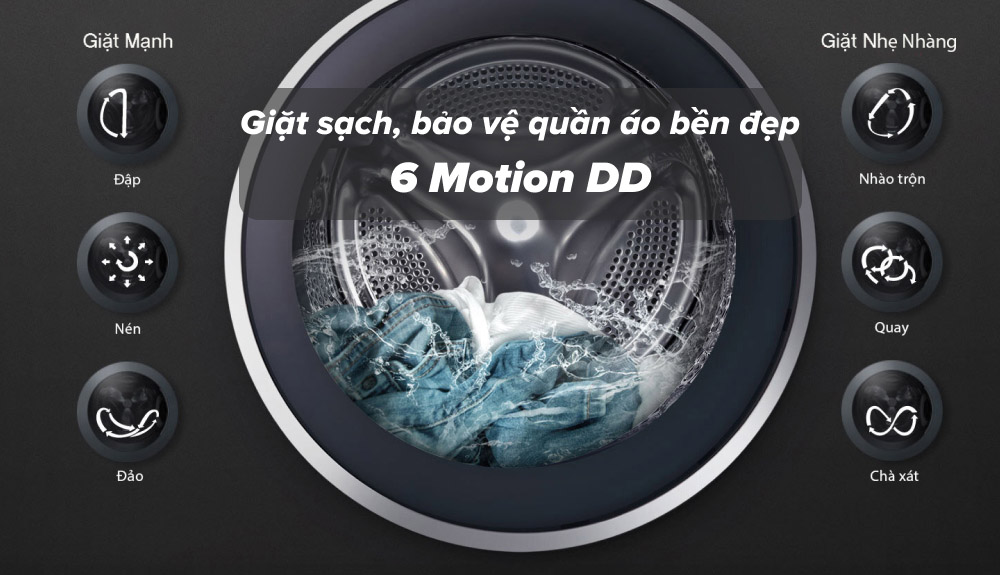 Công nghệ 6 Motion DD™ của Máy giặt sấy LG Inverter 21Kg F2721HTTV
