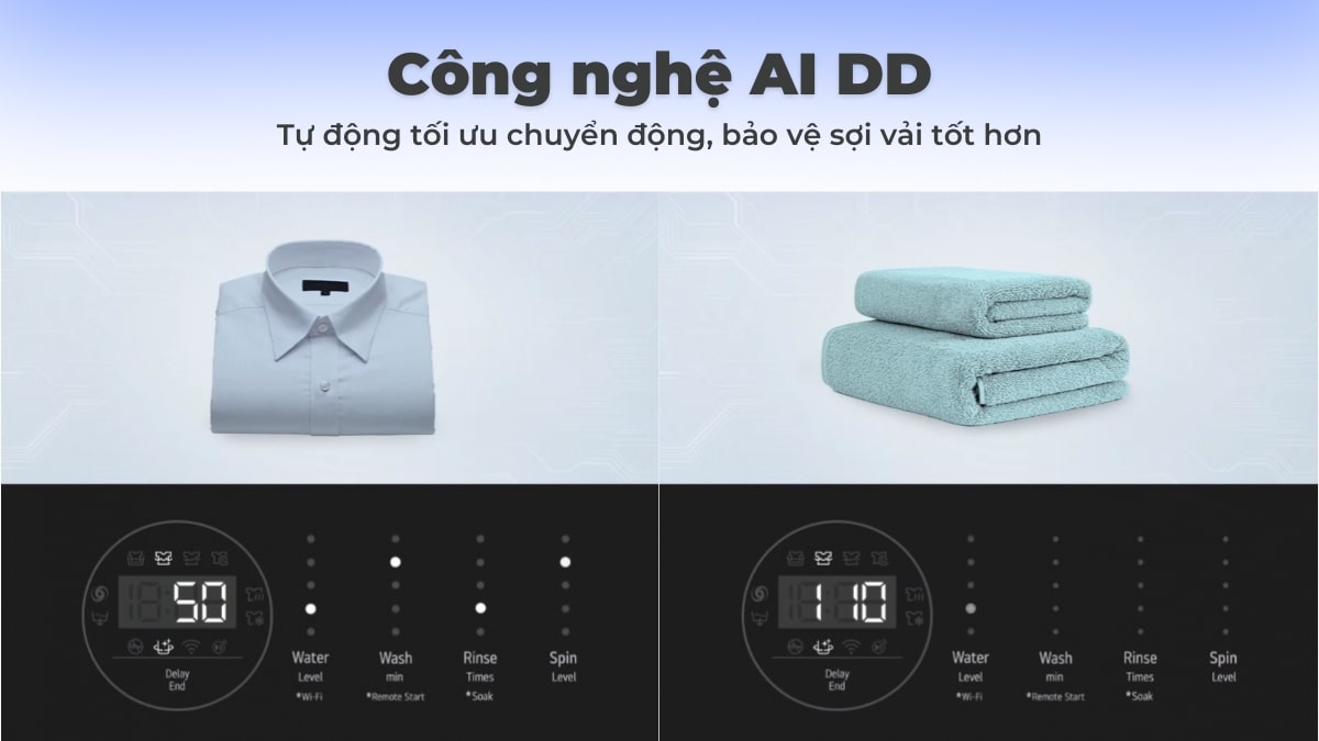 Công nghệ AI DD giúp phân tích và lựa chọn chương trình giặt phù hợp