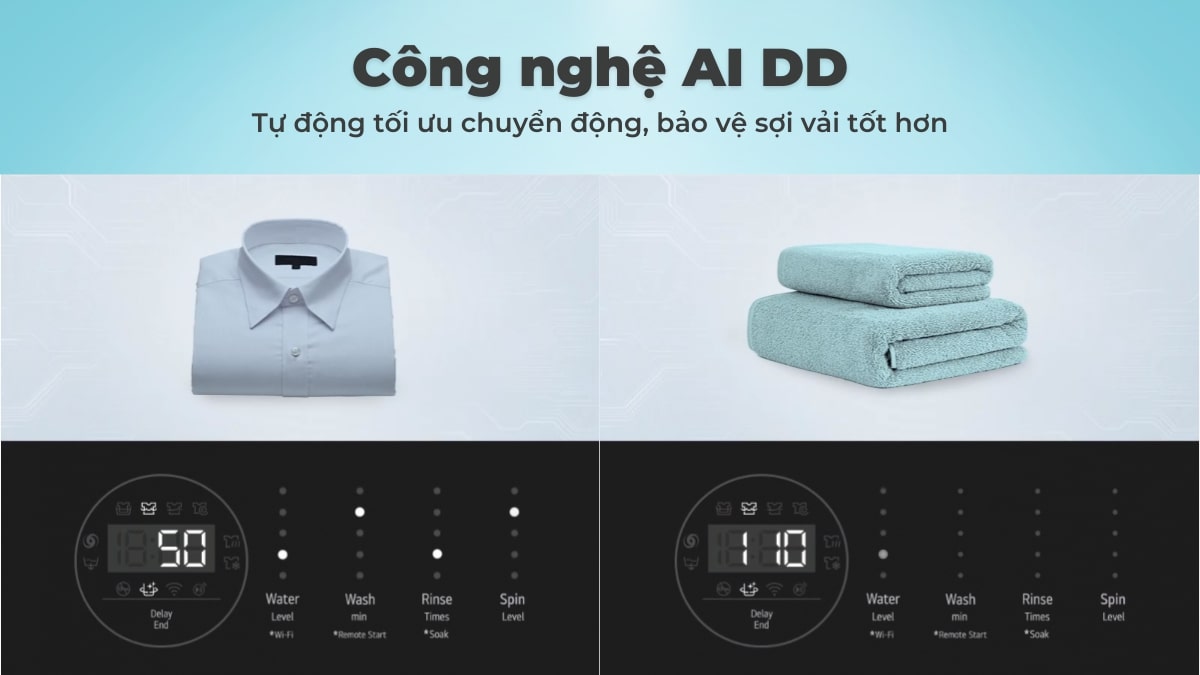 Công nghệ AI DD giúp bảo vệ tối đa quần áo