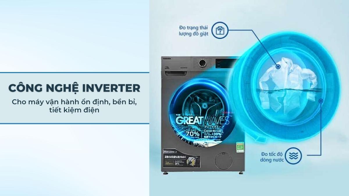 Công nghệ Inverter giúp máy vận hành êm ái, tiết kiệm điện năng