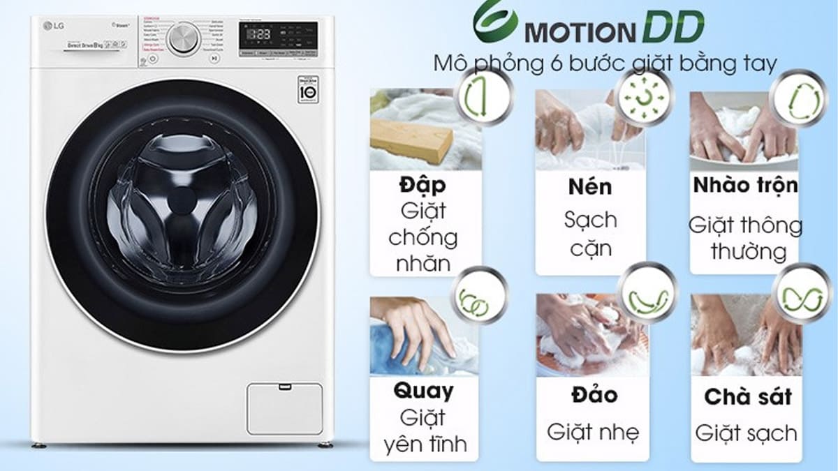 Máy giặt sấy LG Inverter FV1408G4W được trang bị công nghệ 6 Motions DD mô phỏng quy trình giặt bằng tay để nâng cao hiệu quả giặt