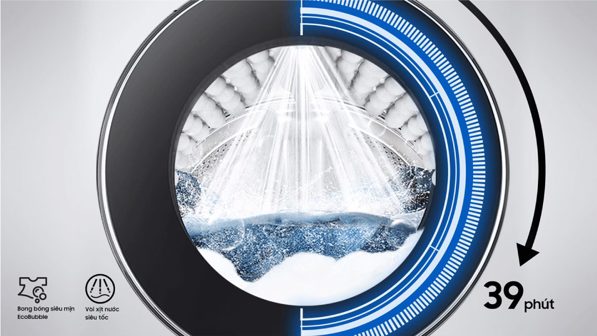 Công nghệ giặt nhanh QuickDrive giúp tiết kiệm đáng kể thời gian giặt giũ