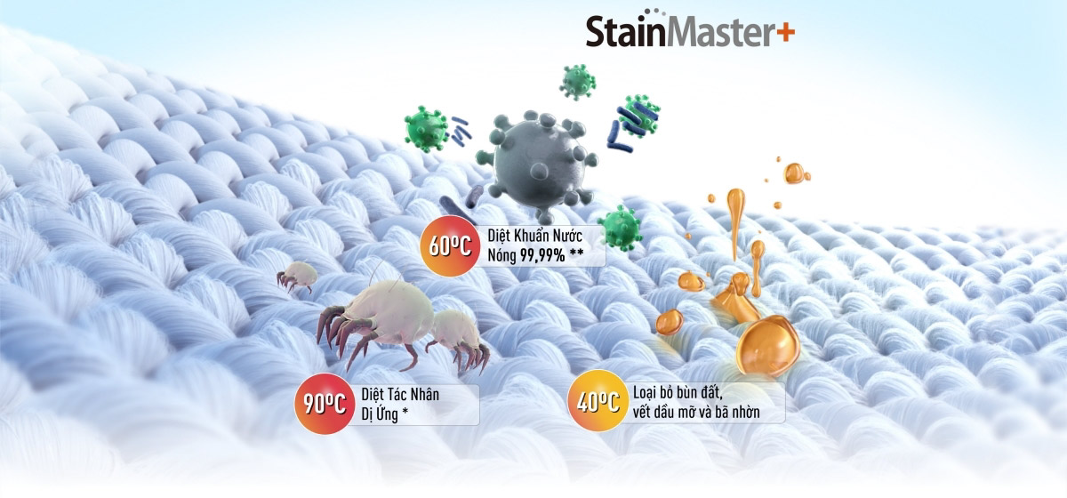 Công nghệ StainMaster+ diệt khuẩn hiệu quả bằng nước nóng