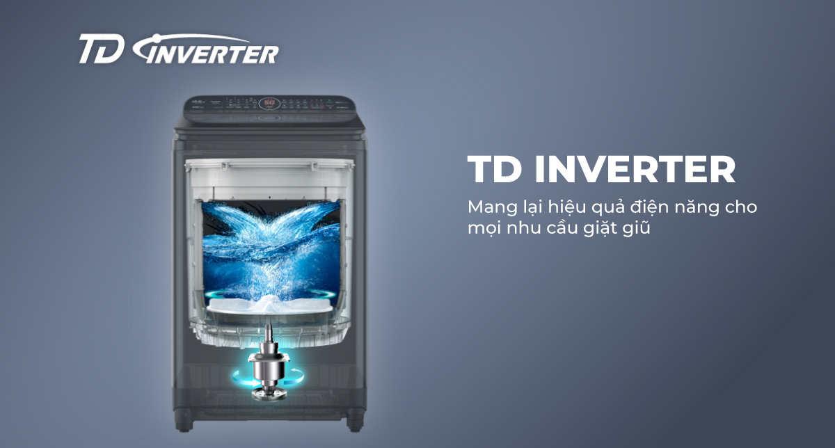 Công nghệ TD Inverter giúp tối ưu điện năng, vận hành êm ái