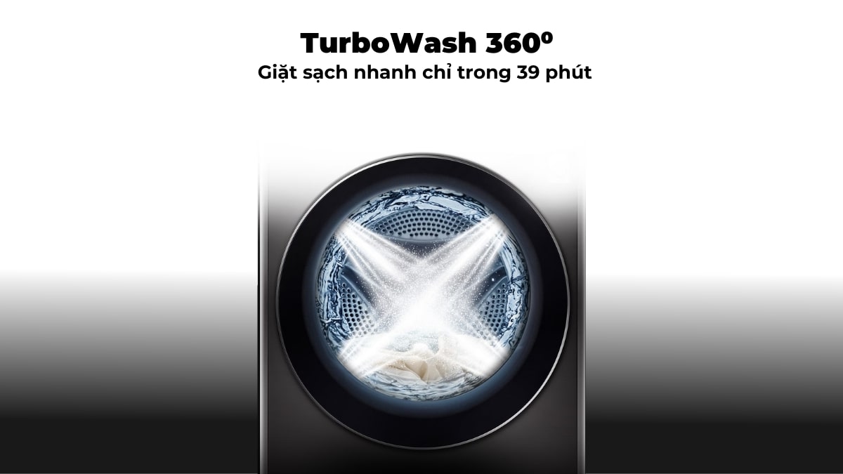 Công nghệ TurboWashTM 360o giặt sạch quần áo nhanh chóng